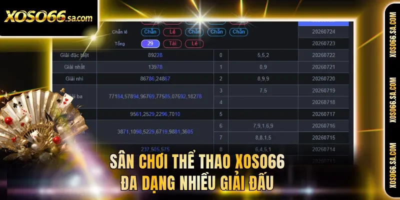 XOSO66 - Trang Chủ Chính Thức XOSO66 | Link Đăng Ký +999K 42 Sân chơi thể thao xoso66 đa dạng nhiều giải đấu