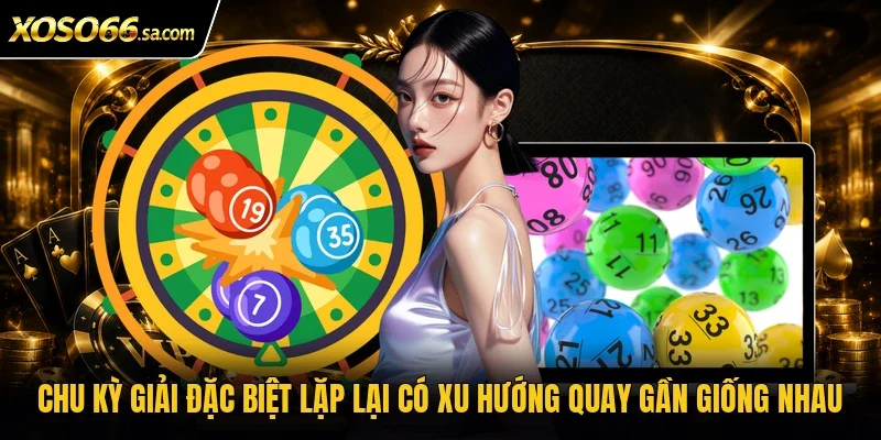 Chu kỳ giải đặc biệt lặp lại có xu hướng quay gần giống nhau